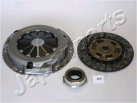 Kit frizione suzuki samurai - suzuki,